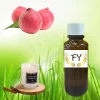 Peach Scented Candle Fragrance