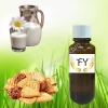 Buttermilk Food Flavor