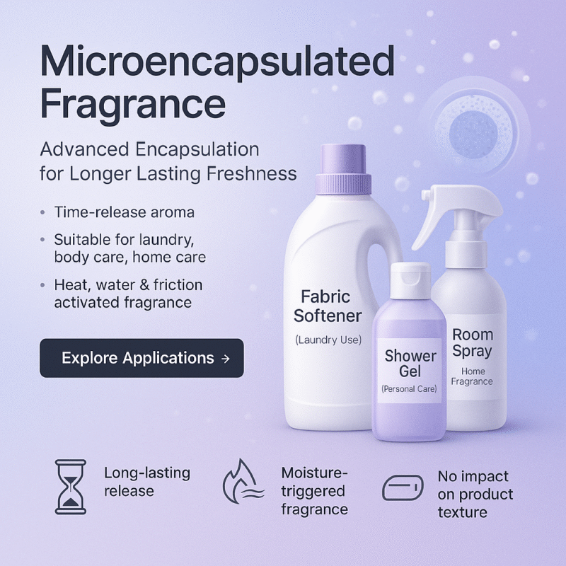 Microencapsulated Fragrance